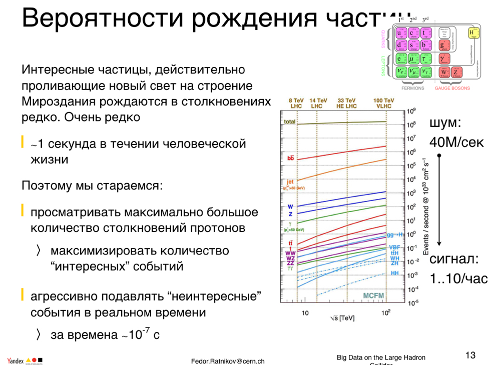 Большие данные для большой науки. Лекция в Яндексе - 6